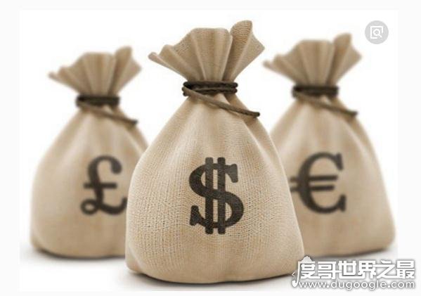 影响个人征信的四大行为,再不注意你可能就要上黑名单了